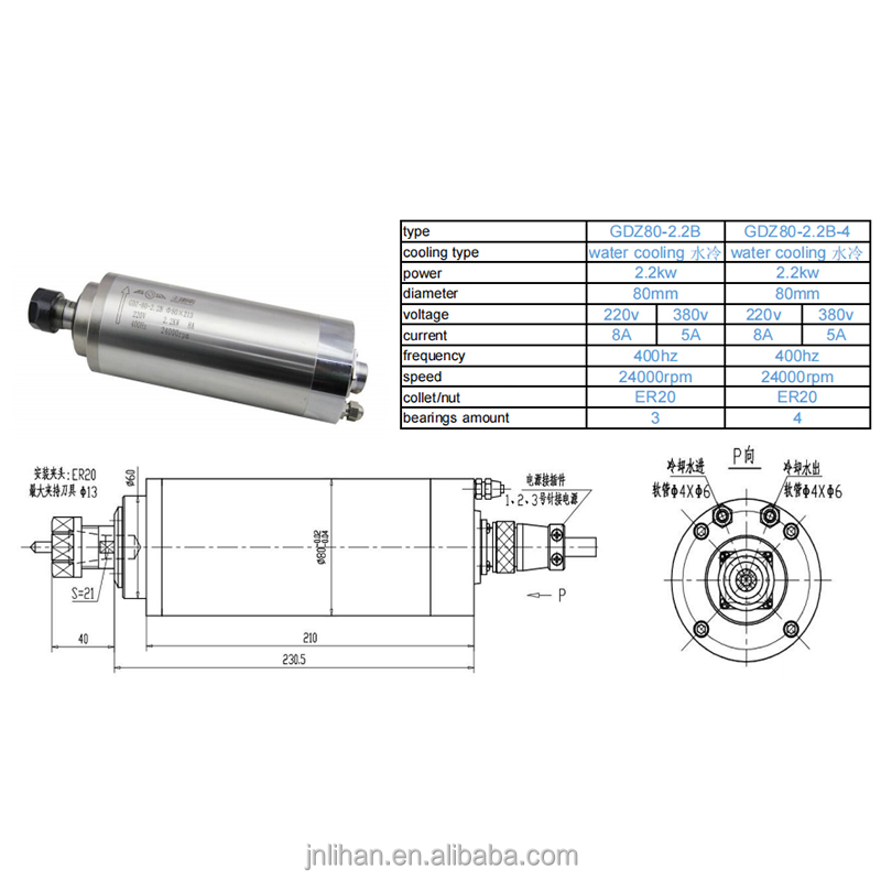 محرك عمود دوران راوتر CNC مبرد - مراجعة 2.2Kw Water Cooled Spindle Kit Vfd وسعره